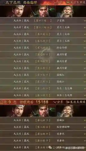 智武阵容插图1
