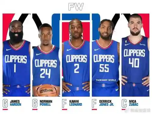 快船阵容nba