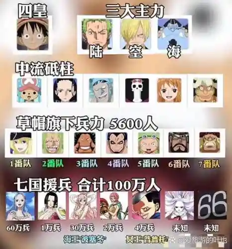 10.6海盗阵容插图1