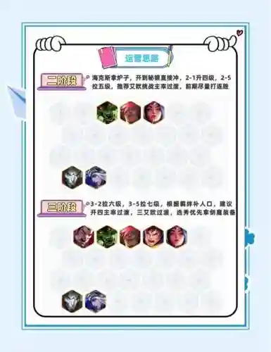 剑魔常规阵容搭配插图1
