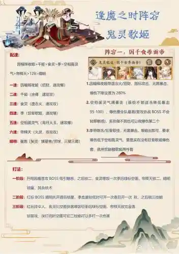 因帝阵容