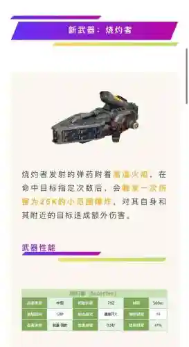机甲小子2合成哪个武器好插图1