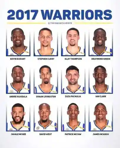 NBA阵容2017插图
