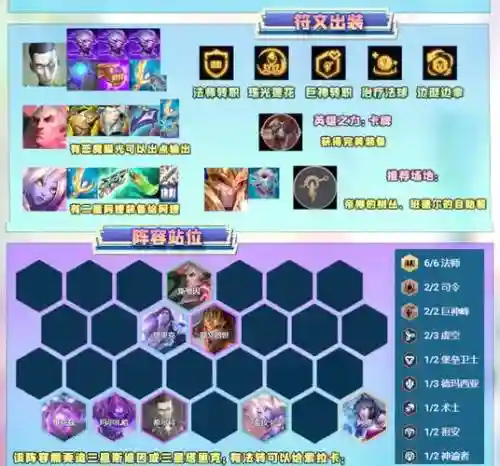 最强阵容搭配恶魔插图