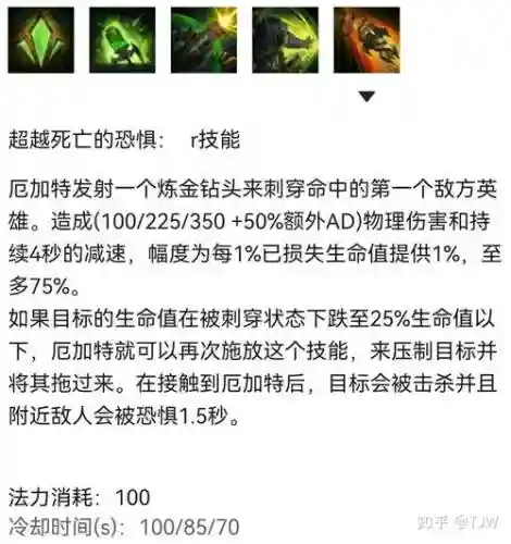 lol伤害最可怕的技能插图