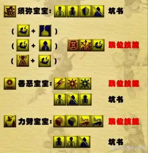 镇魔曲端游宝宝技能书