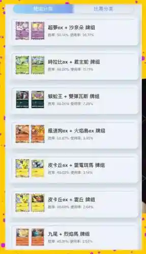 tcg最新阵容插图