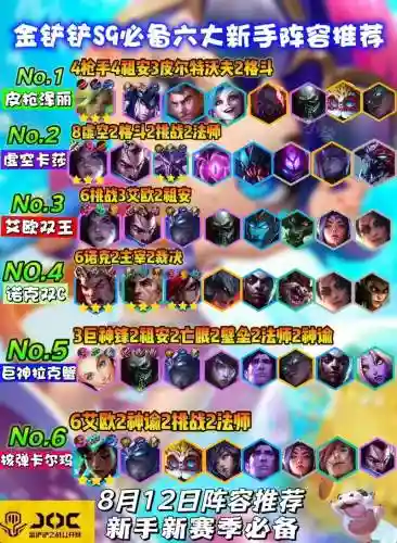 大师阵容搭配插图