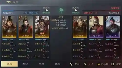 孙权开荒阵容_2插图