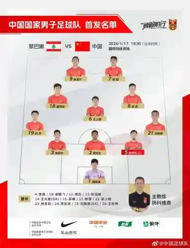 myg首发阵容插图1