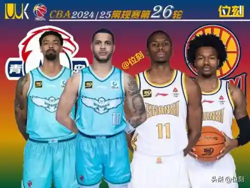 现役外援阵容插图
