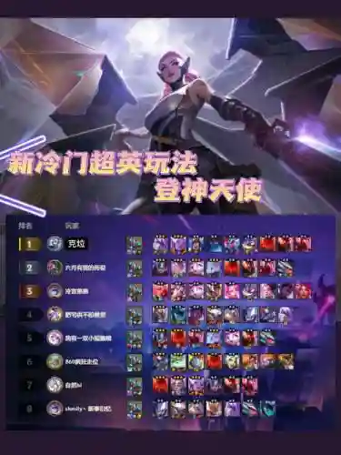 s8天使e技能介绍插图