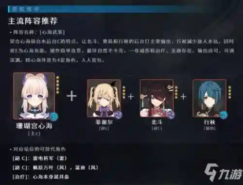 心海阵容搭配3.0插图1