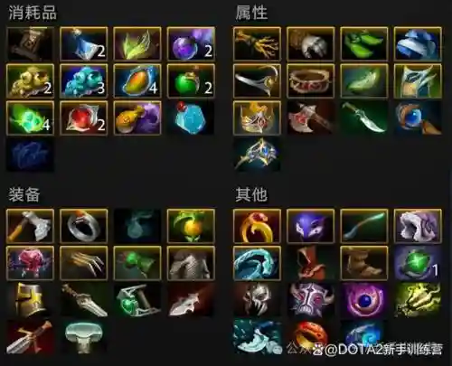 dota2装备客户送吗插图1