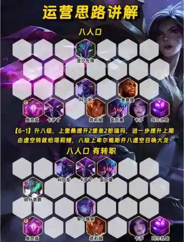 虚空阵容占位