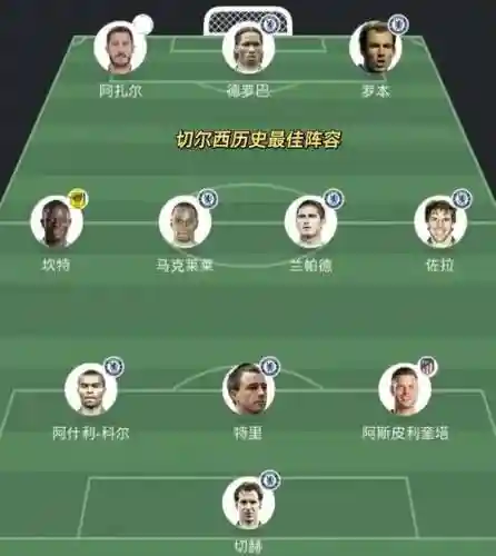 足球3431阵容