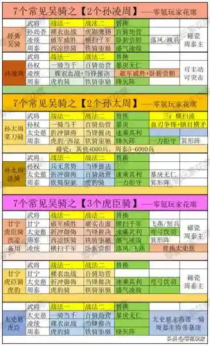 甘宁家庭阵容插图