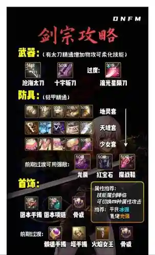择天记剑宗攻略插图