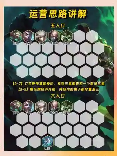 游侠阵容搭配老鼠插图1