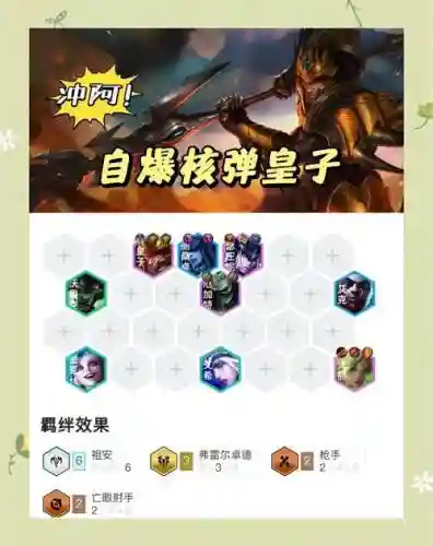 快乐皇子阵容_1插图