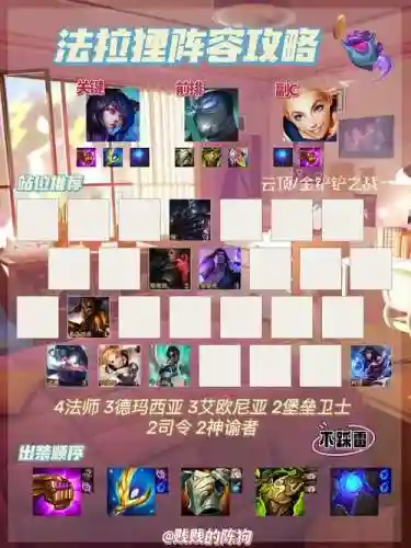 狐狸阵容搭配图最新插图1