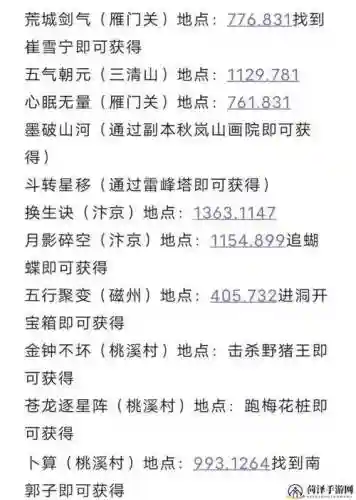 逆水寒装备赚钱攻略插图
