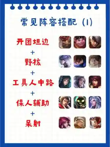 刘邦控制队阵容搭配思路插图