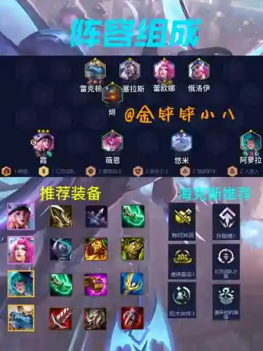 幻灵阵容最强阵容搭配图插图