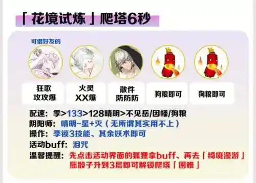 花海试炼阵容