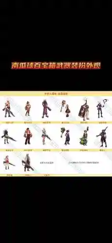 dnf罩子套武器插图1