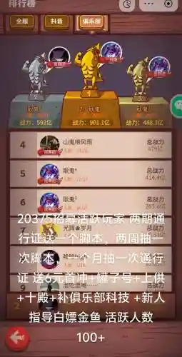 活跃哥阵容插图