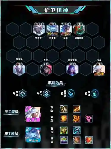s3云顶之弈狙神阵容搭配插图1