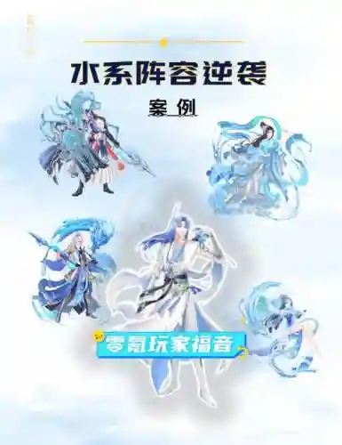 水系数码兽阵容搭配插图1