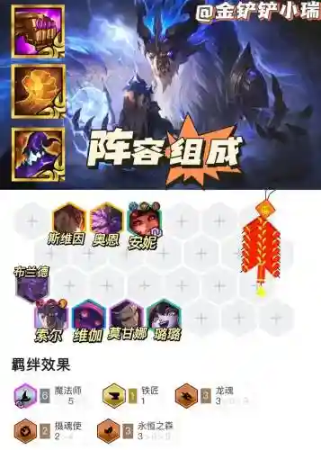 风龙王阵容插图