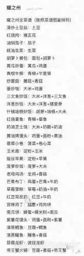 食之契约菜谱升级攻略