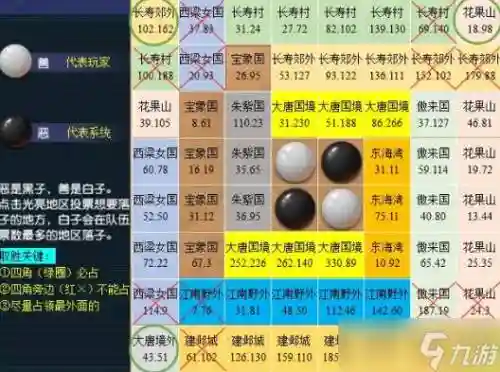 慈心渡鬼点奖励攻略插图1