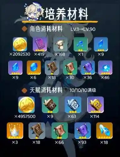摩拉阵容搭配