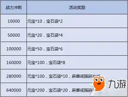 绝世屠龙攻略_1插图