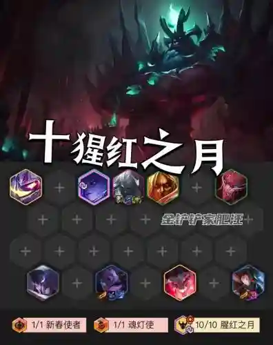 血月阵容搭配插图