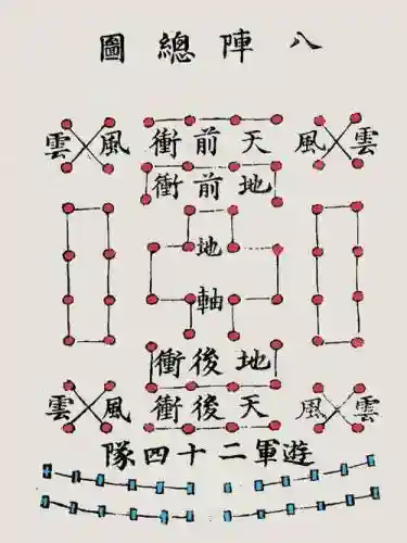 天书世界阵法攻略插图