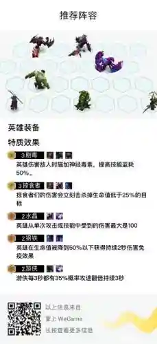 剧毒完美阵容插图