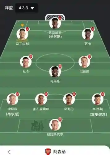 三控阵容搭配_1