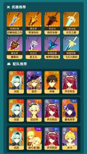 原神优拉2.4阵容搭配插图