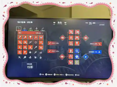 巫师3通关攻略插图