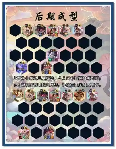 决斗配合阵容搭配插图1