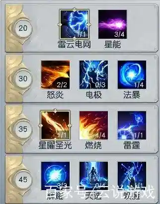 镇魔曲星术60装备插图