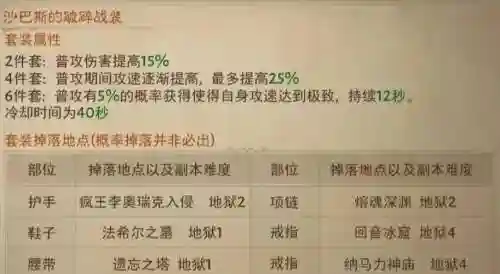 暗黑32.2猎魔人技能搭配_1插图1