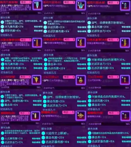 武器橙卡实用度插图