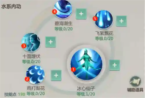 剑侠120级翠烟技能点插图