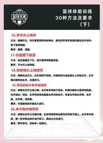 自由篮球敏ct技能插图